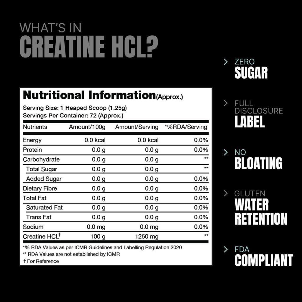 ProSupps Creatine HCL