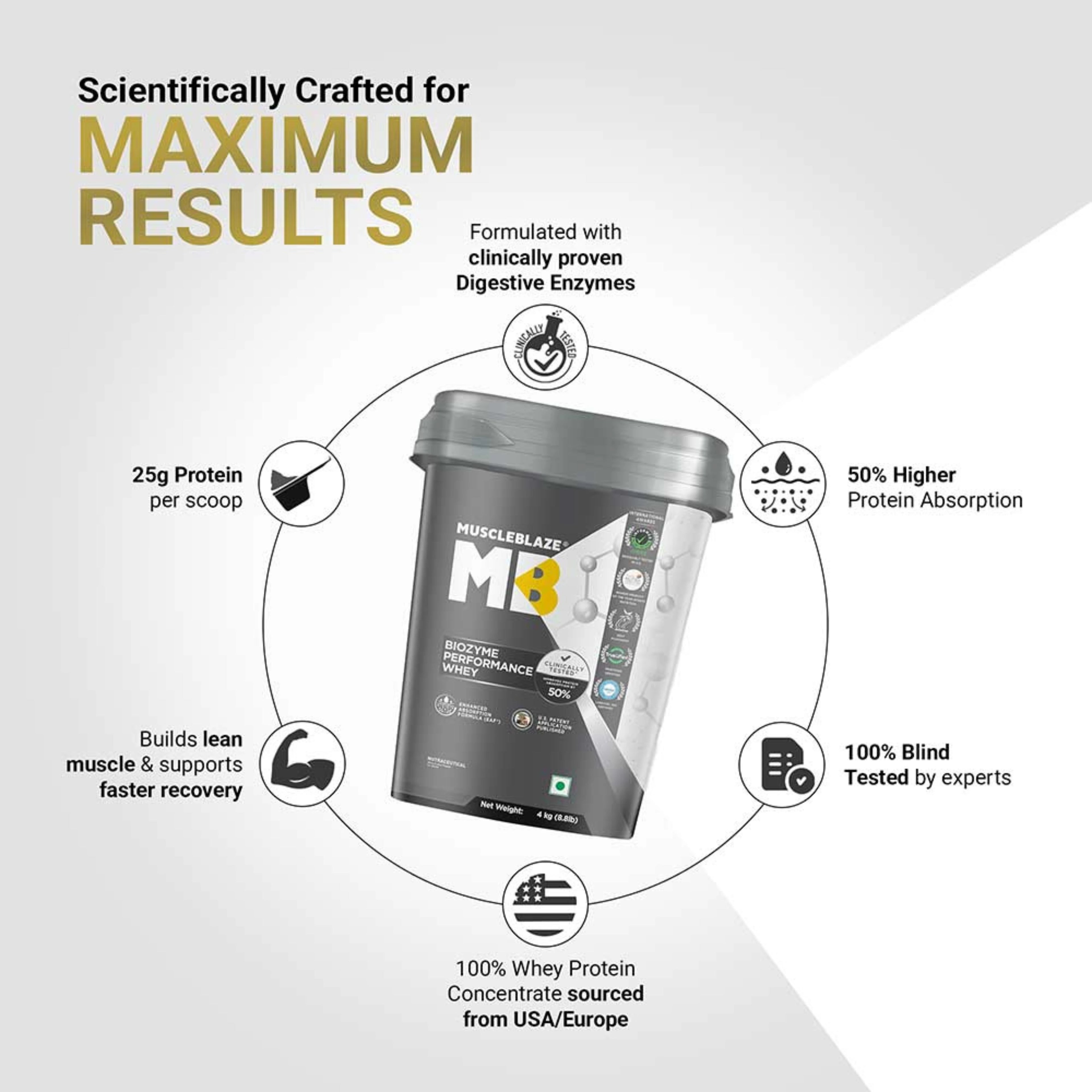 MuscleBlaze Biozyme Performance Whey Protein