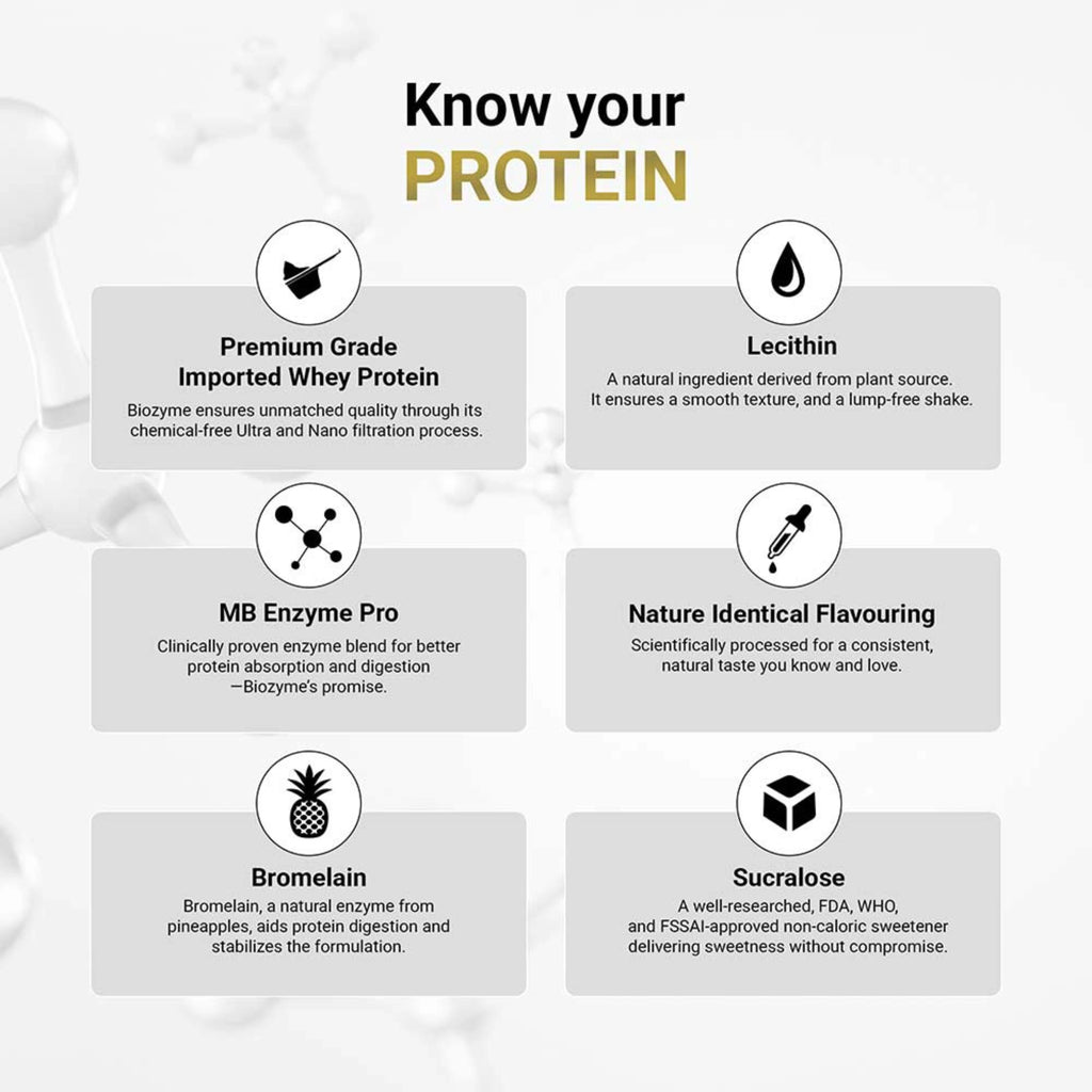 MuscleBlaze Biozyme Performance Whey Protein