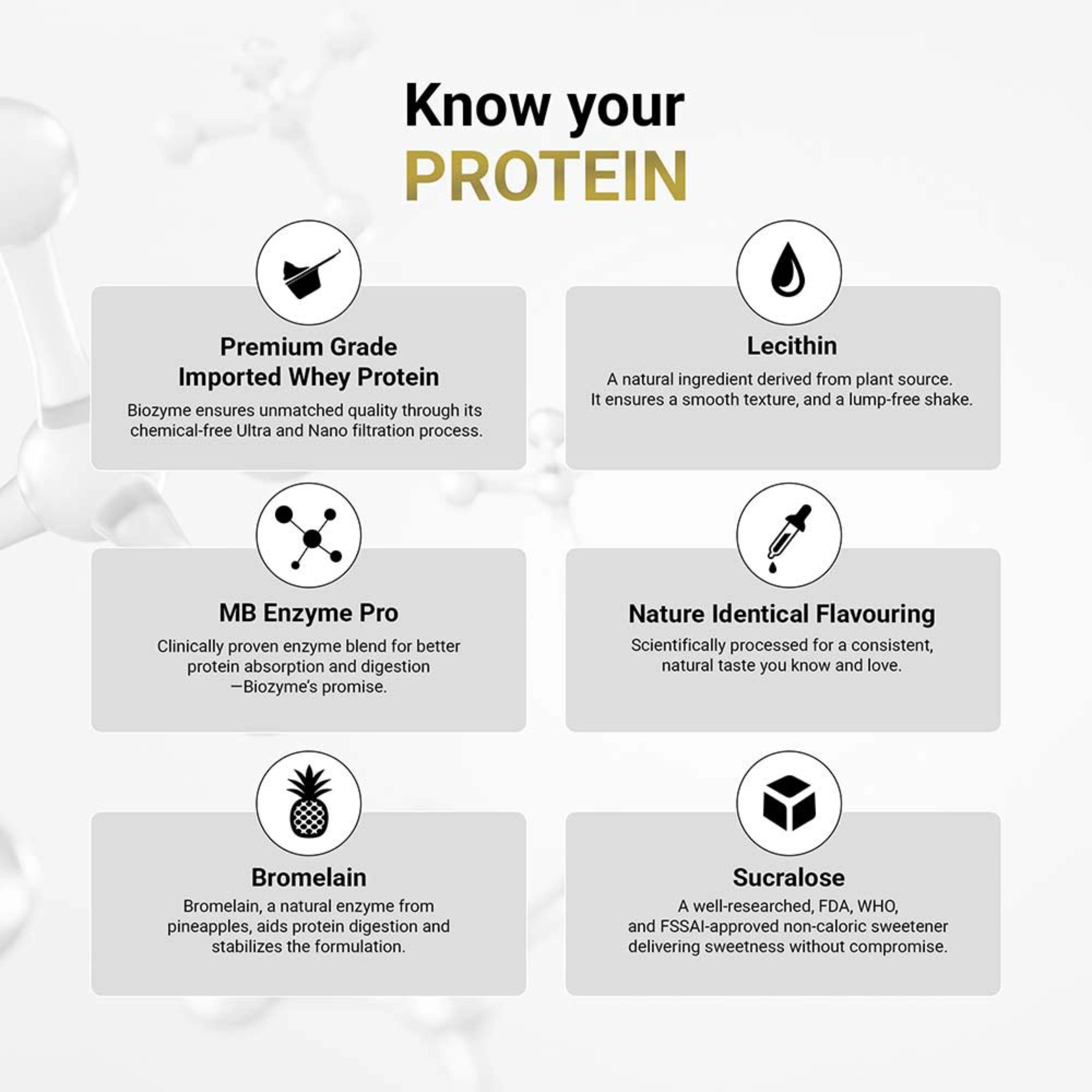 MuscleBlaze Biozyme Performance Whey Protein