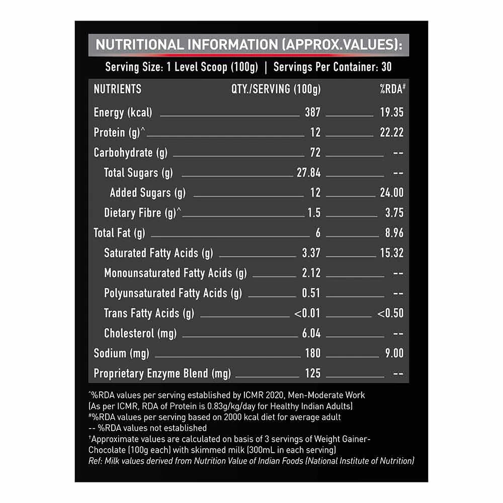 MuscleBlaze Weight Gainer