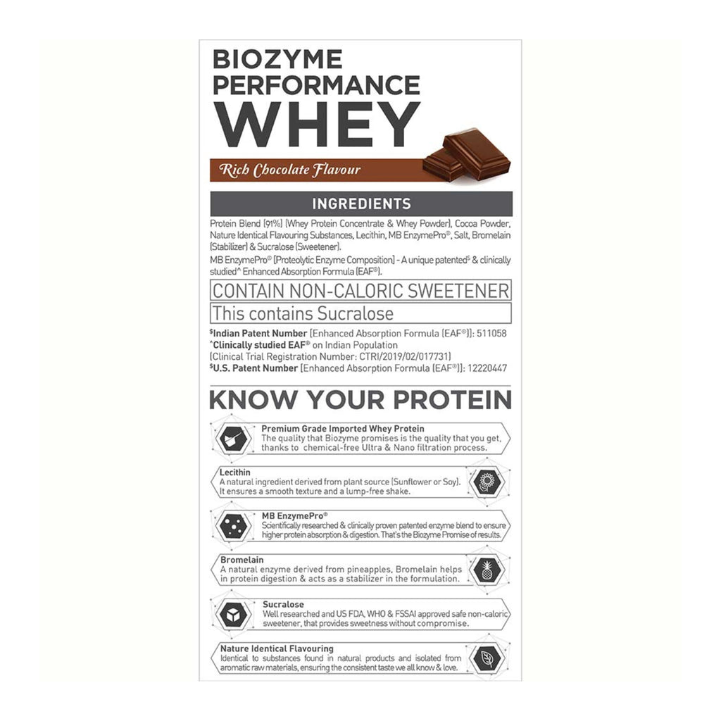 MuscleBlaze Biozyme Performance Whey Protein