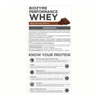 MuscleBlaze Biozyme Performance Whey Protein