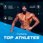 Wellcore Micronised Creatine Monohydrate