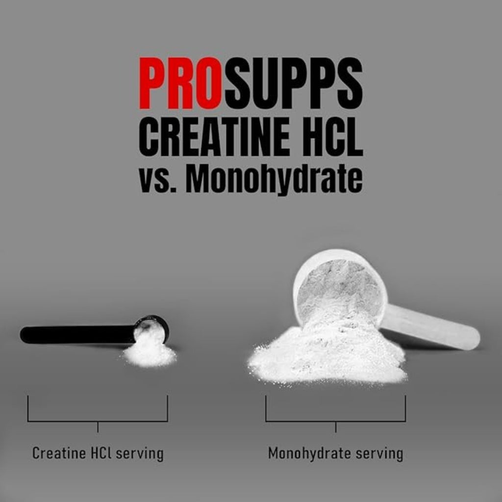 ProSupps Creatine HCL