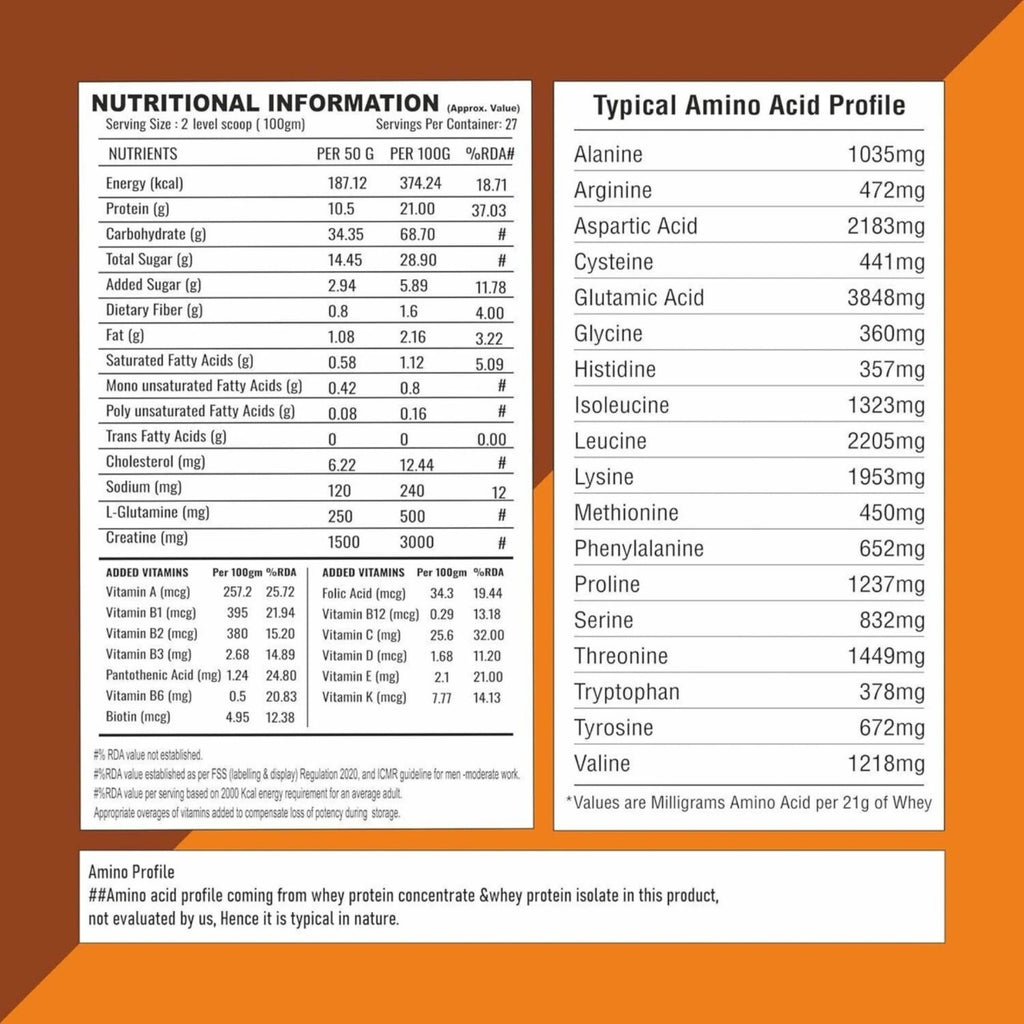 Muscle Garage Nutrition DNA Anabolic Mass Gainer