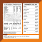 Muscle Garage Nutrition DNA Anabolic Mass Gainer