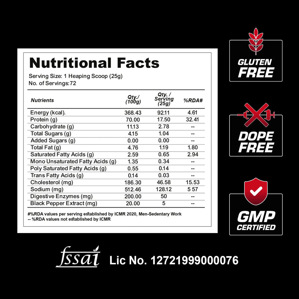 Iron Magic Whey
