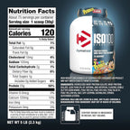 Dymatize ISO 100 Hydrolyzed Whey Protein Isolate