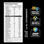 Iron Vitality Multivitamin