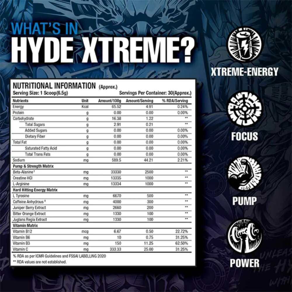 ProSupps Hyde Xtreme Pre-Workout