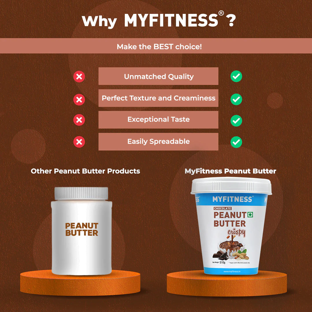 MyFitness Chocolate Peanut Butter