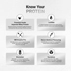 MuscleBlaze Biozyme Iso-Zero
