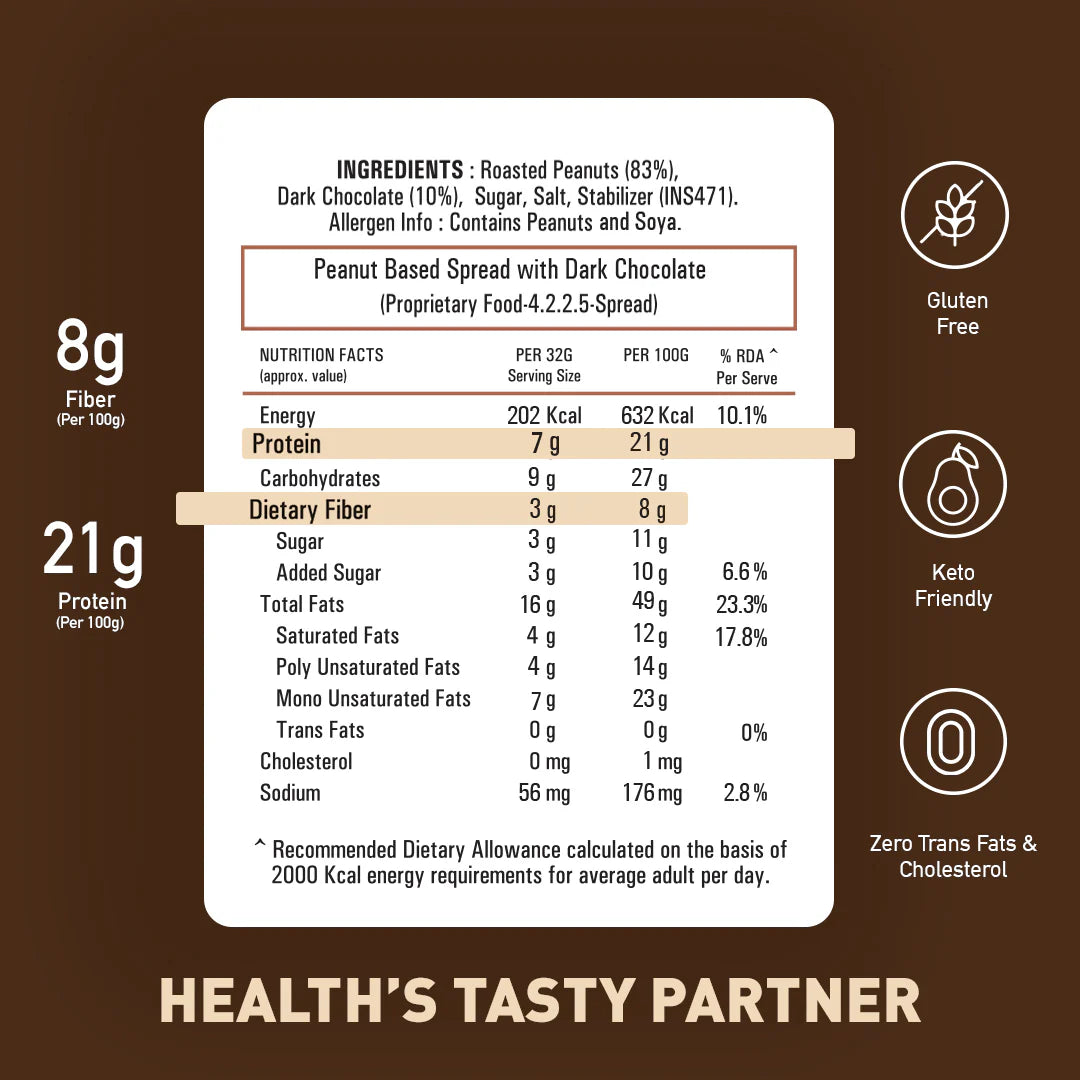 MyFitness Chocolate Peanut Butter