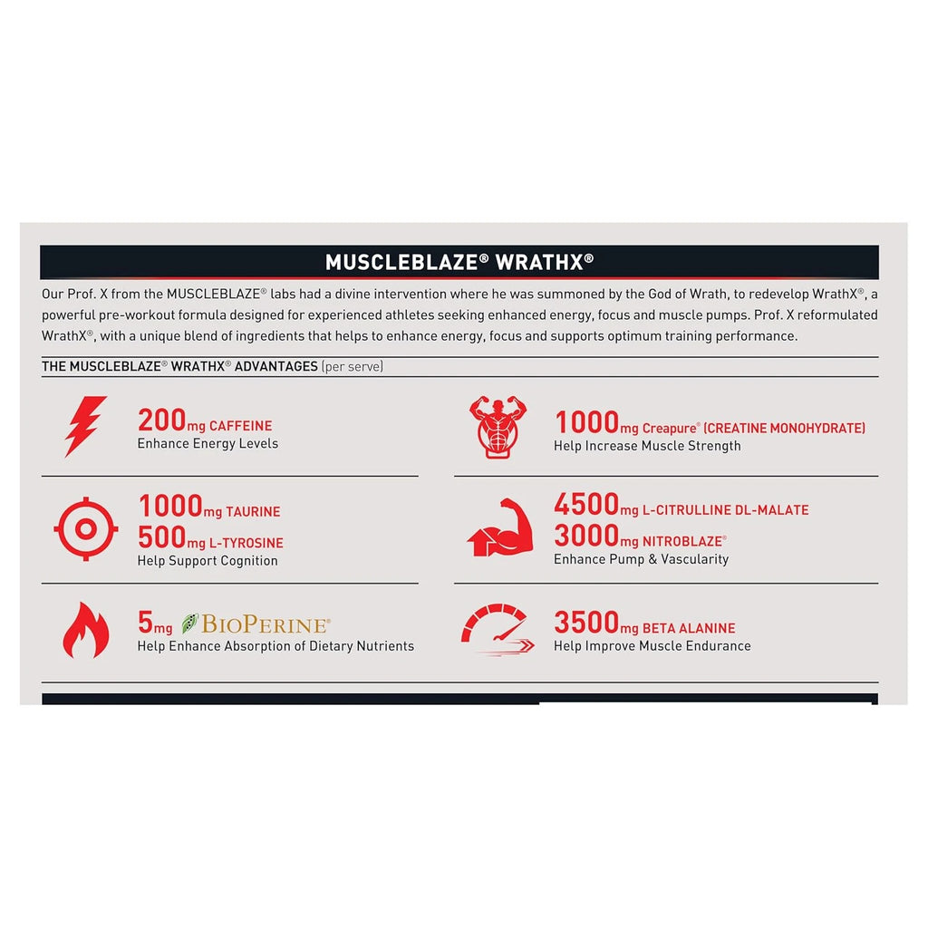Muscleblaze WrathX Pre Workout