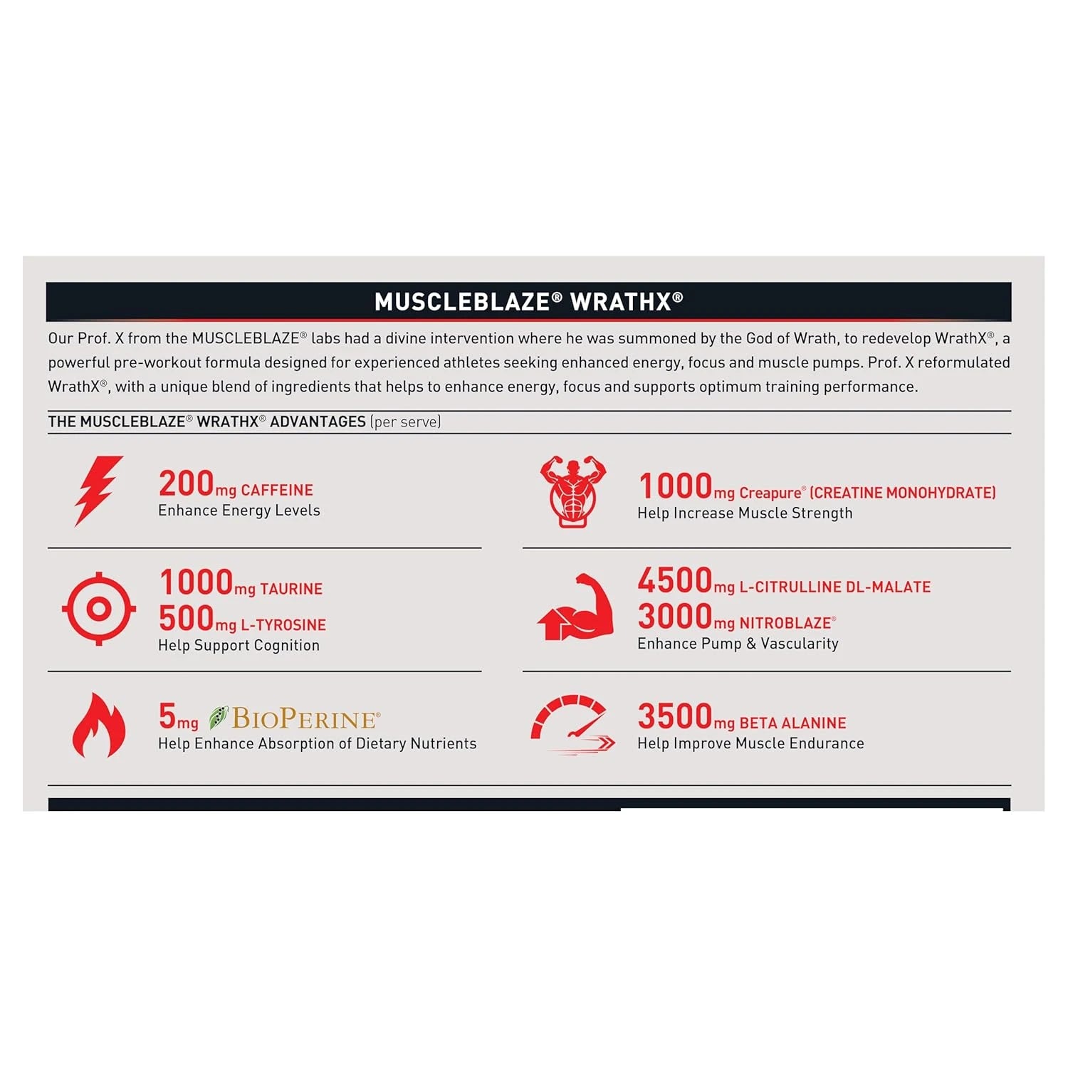 Muscleblaze WrathX Pre Workout