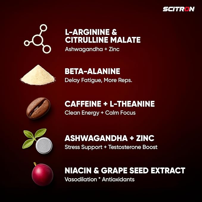Scitron Volcano Pre Workout