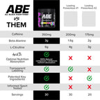 ABE - All Black Everything Pre Workout