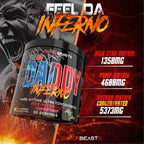 BLACK BEAST The Big Daddy Inferno Pre-Workout