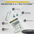 MuscleBlaze Biozyme 5 in 1 Multivitamin
