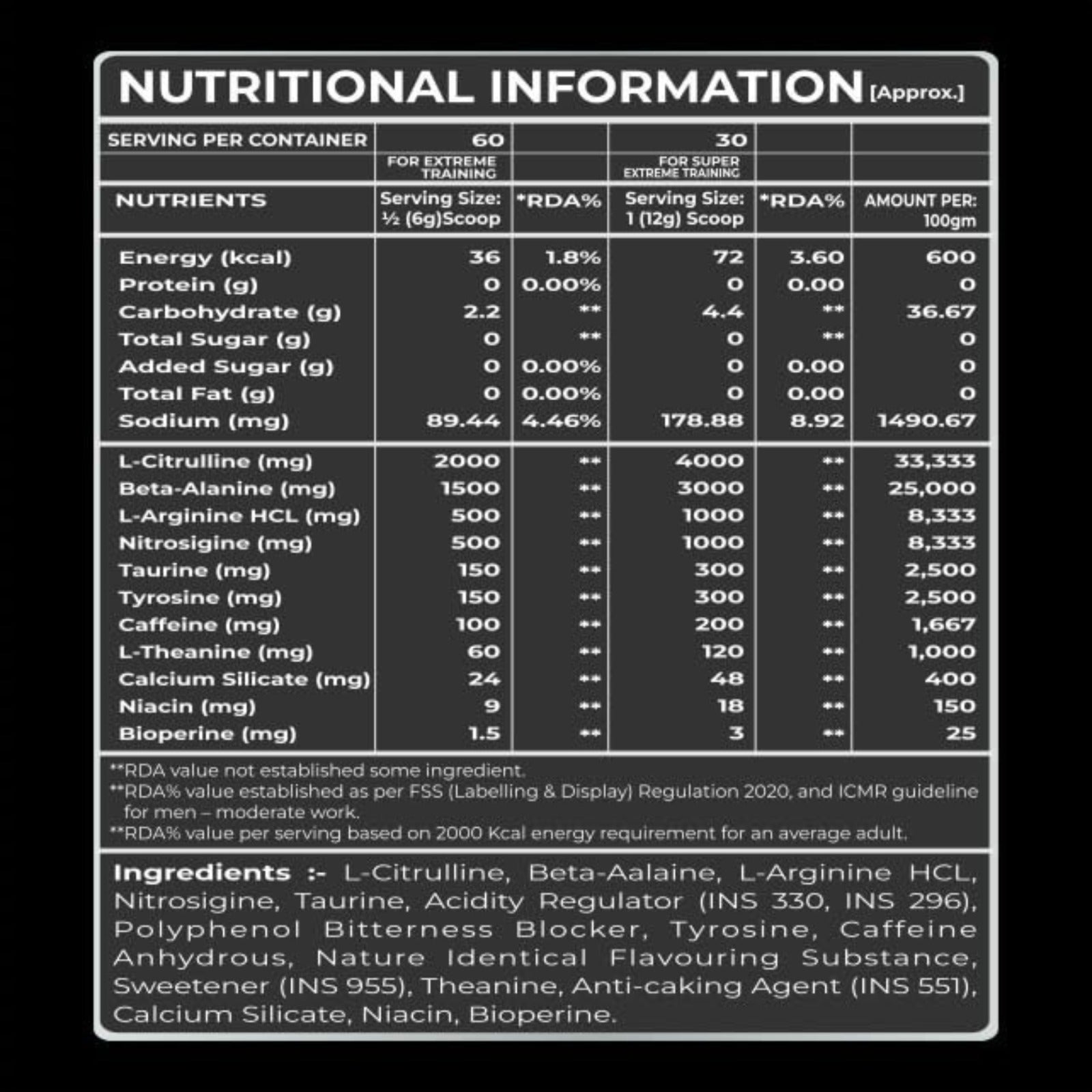 HELIXLABZ Kraken Pre-Workout Pre Workout