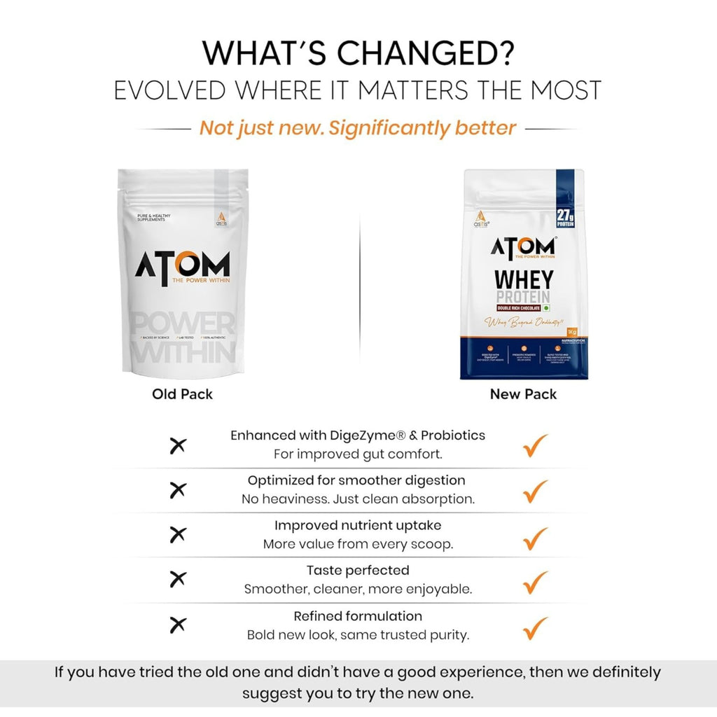 AS-IT-IS ATOM Whey Protein