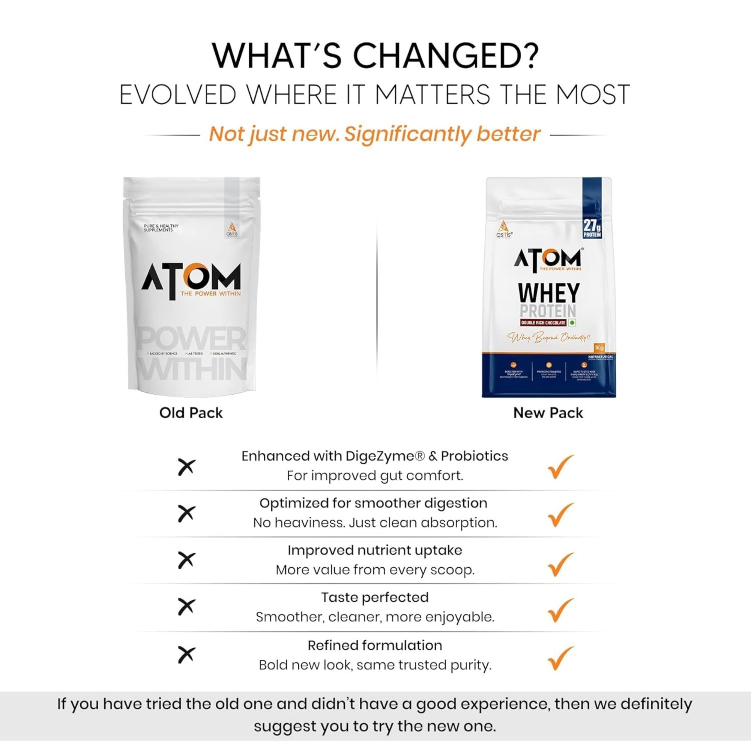AS-IT-IS ATOM Whey Protein