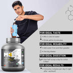 MuscleBlaze Biozyme Iso-Zero