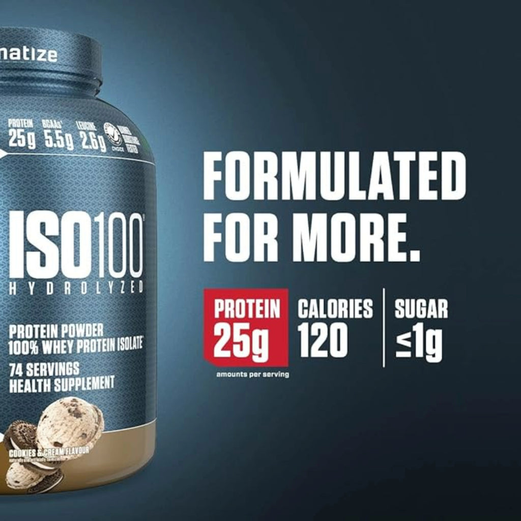 Dymatize ISO 100 Hydrolyzed Whey Protein Isolate