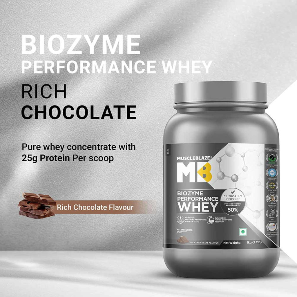 MuscleBlaze Biozyme Performance Whey Protein