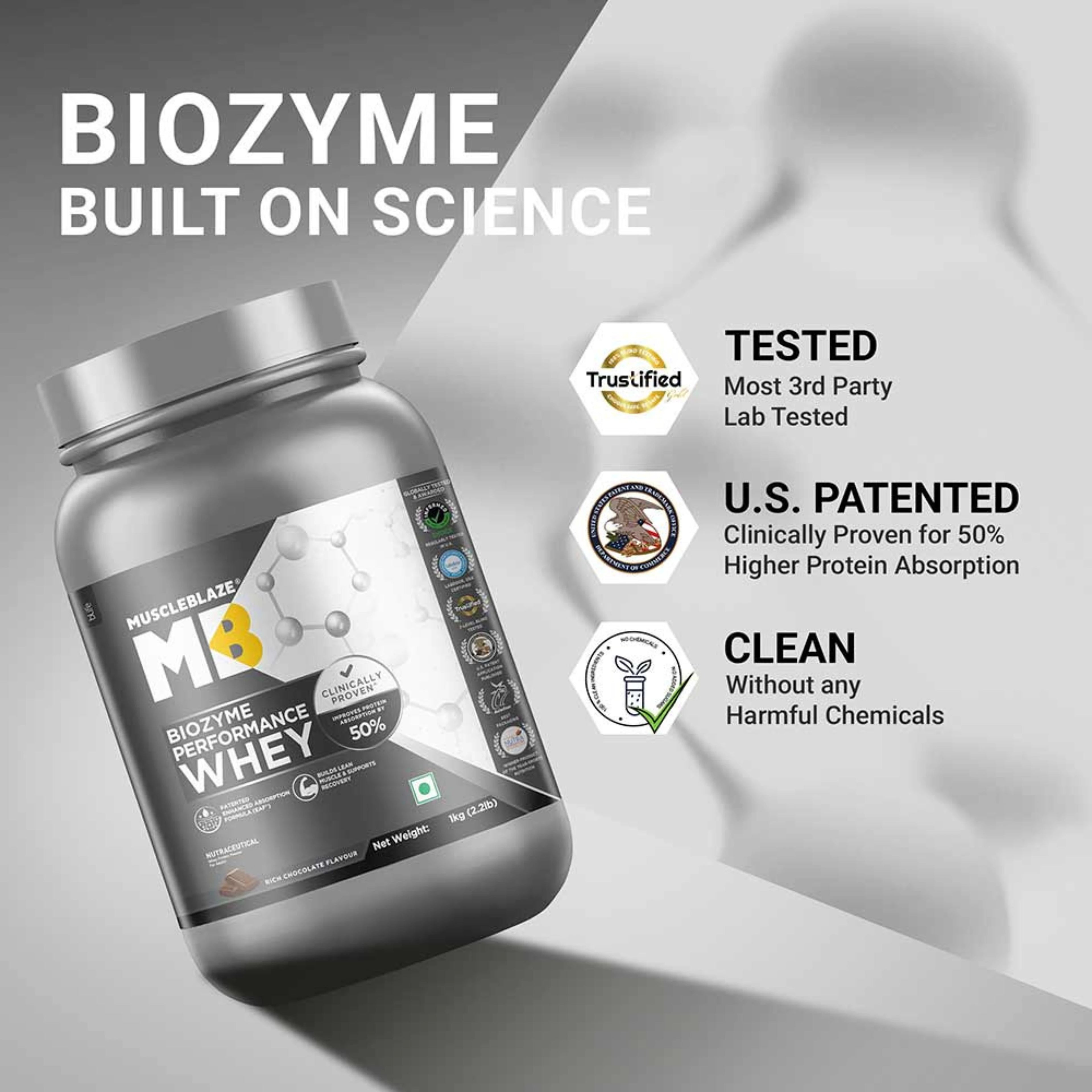 MuscleBlaze Biozyme Performance Whey Protein