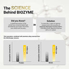 MuscleBlaze Biozyme Performance Whey Protein