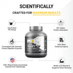 MuscleBlaze Biozyme Performance Whey Protein