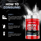 Iron Crea