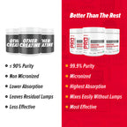 Creatine Monohydrate Combo