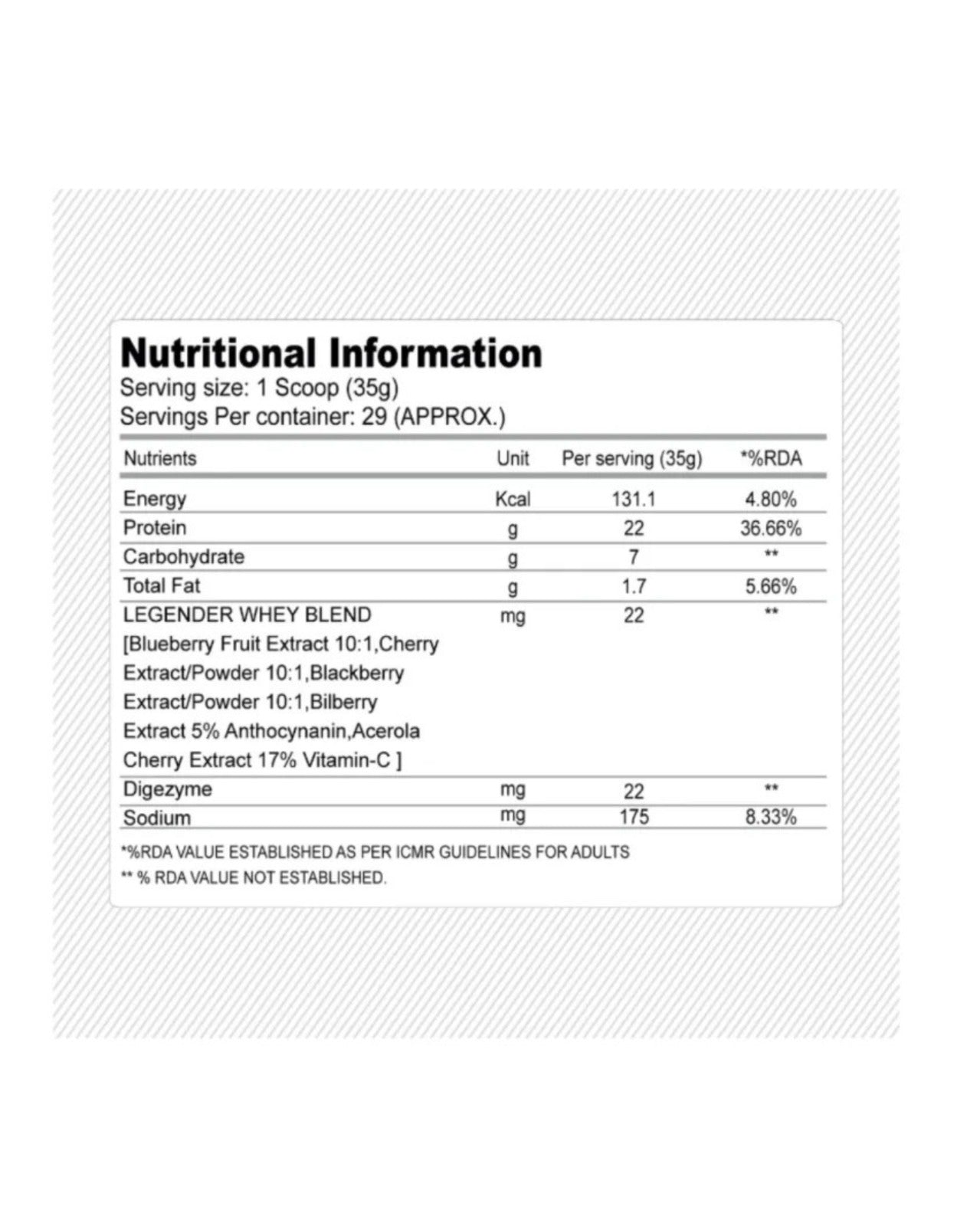 Absolute Nutrition Whey Legender