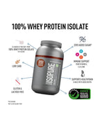 Isopure 100% Whey Protein Isolate
