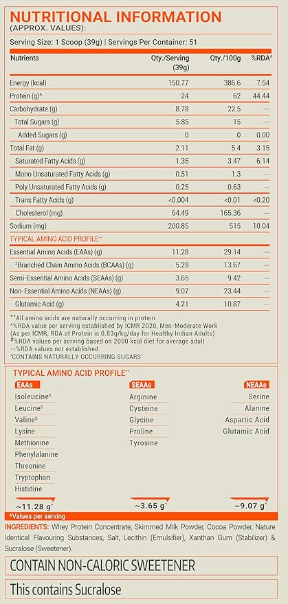 Fuel One Whey Protein Powder