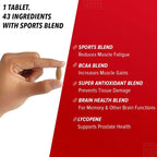 GNC Mega Men Sport