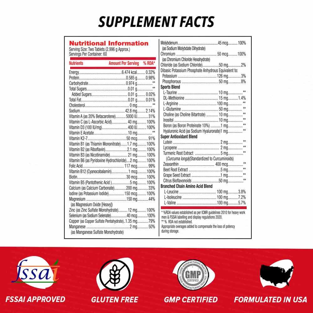 GNC Mega Men Sport